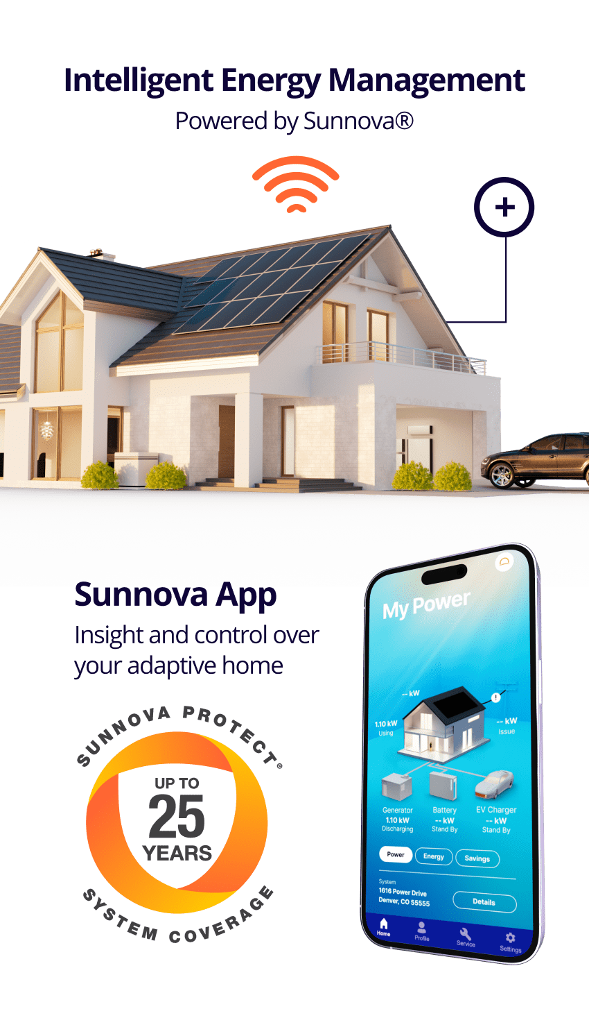 Sunnova Adaptive Home®